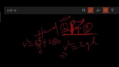 shot revision on classical mechanics | JEST 2021