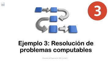 Ejemplo 3: Resolución de problemas computables
