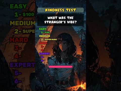 Interactive Login:  It's Easier Than You Think!