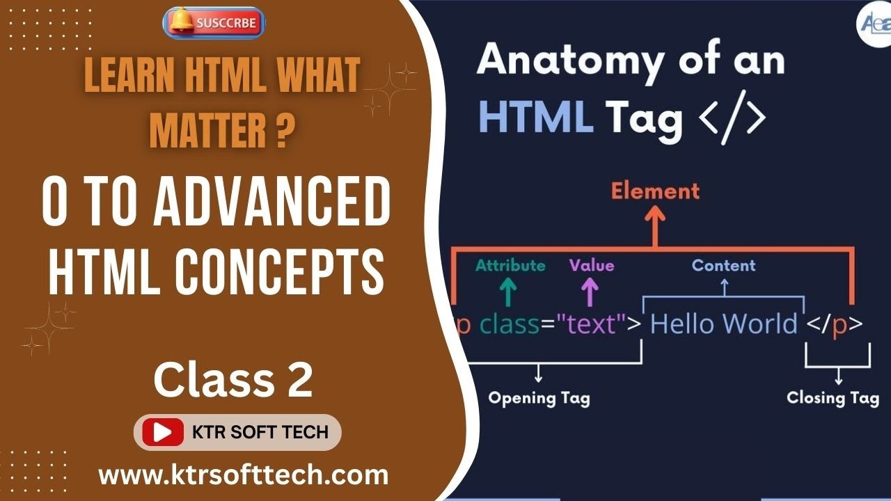 Frontend Development Internship | Batch Dec 2025 | HTML | Class 2 ...