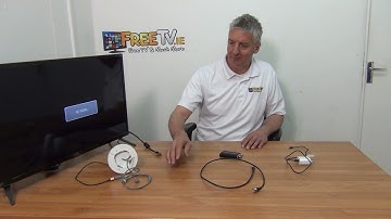 BNC to HDMI Adapter (TVI / CVI / AHD)