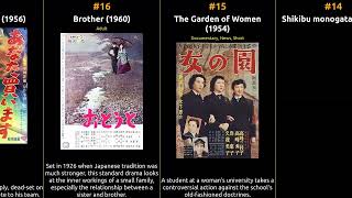 Play video: Keiko Kishi - Best movies