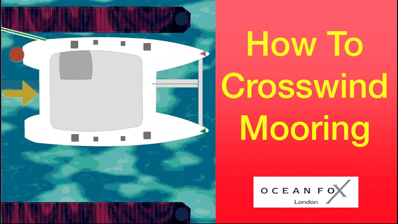 How To Berth With a Crosswind.MOORING with bad wind conditions. Sailing Ocean Fox