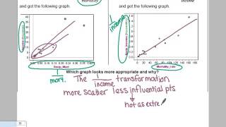 Famous stats 12 2A notes Wealth