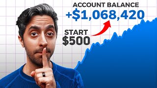 If I Started Investing in 2025, This Is What I Would Do