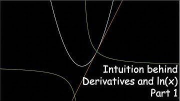 Intuition behind Derivatives and ln(x): Part 1