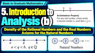[Basic to Grad Math] 5.Intro to Analysis (b): Density of Rationals, Reals, Axioms of Natural numbers