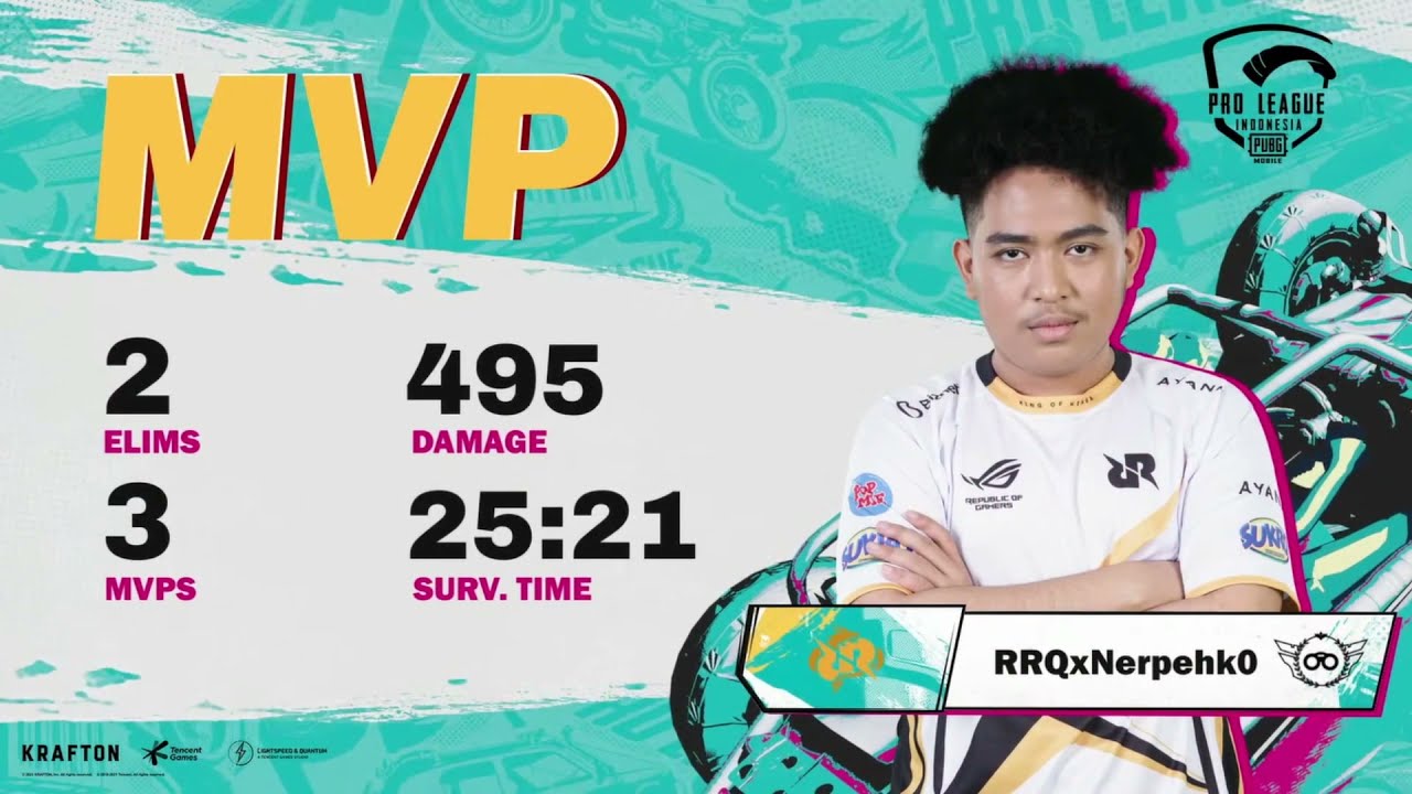 [PMPL-ID Season 4 Super Weekend 2, Day 1, MATCH 4] Game summary