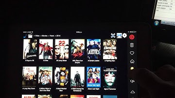 On Controls kodi (isikape)