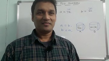 Swapping of two numbers in c language | swap of two numbers in c | C Programming | in telugu