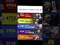 The Elite Club: Most Runs as Captain in IPL 👑