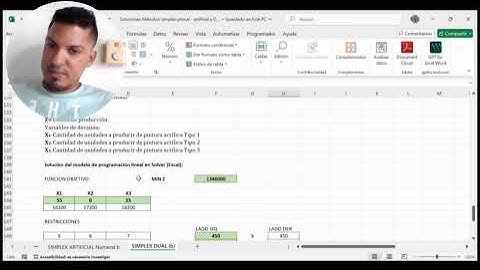 Solución del Ejercicio 3. Método simplex dual b