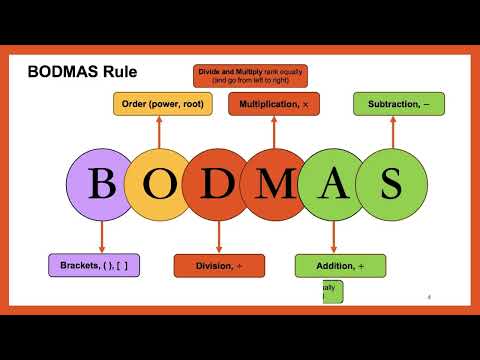 ARITHMETIC OPERATIONS BASED ON BODMAS RULE LEARNING VIDEO