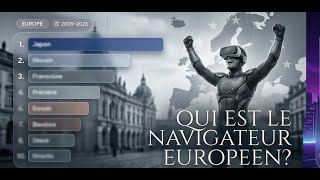 De la guerre des navigateurs à l'hégémonie de Chrome : La chute des géants en Europe (2009-2025)