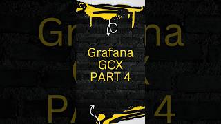 Integrating Grafana CLI with Claude in 30 Seconds grafana #devops #ai #claude #cicd #coding #llm