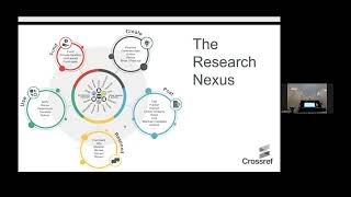 "Enchancing Visibility of Indonesian Publishing"  oleh drg. Robbykha Rosalien, M.Sc.