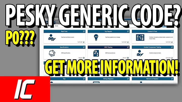 Getting More Information On Generic Codes | Tech Minute