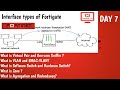 Fortigate interface type   virtual pair   software switch  day 7  fortinet nse4 training  2021