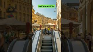 TOP 10 CLEANIST CITIES IN THE WORLD 2024