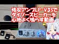 格安アンプ「LP-V3S」を使ってダイソー300円スピーカーを心地よく鳴らしてみた