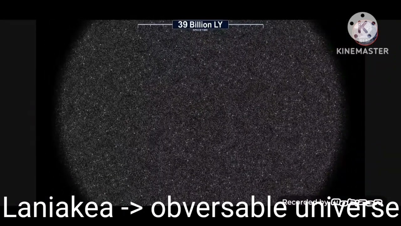 A universal size comparison