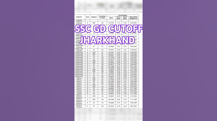 ssc gd 2024#cutoff #ssc gd#2024#jharkhand #shorts  ,😘😘😘😘
