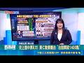 【#熱話題放送】史上盤中第5大! 黃仁勳要離台 "台股瞬殺1400點" 台股創高後先跑了! 獲利族掀"以股換房"潮｜三立新聞LIVE