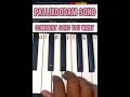 pallikoodam song #bgm #piano