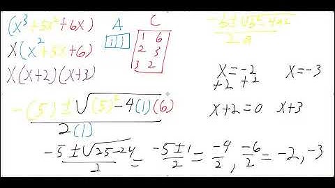 Solving Cubic Equations with Quadratic Formula
