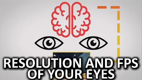 What's the Resolution and Refresh Rate of Your Eyes? - DayDayNews