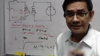 Why do transformers works only with AC not with DC ?