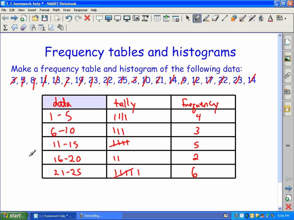 How To Do A Frequency Chart