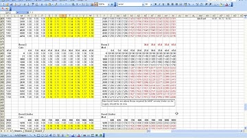 230 Basic remapping edc16 7 Single VAlue Boost Limit SVBL
