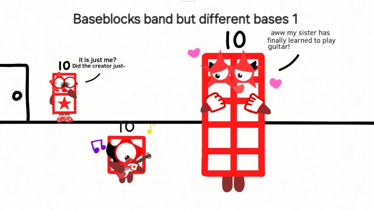 Baseblocks band but different bases 1