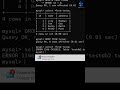 DROP VIEW | How to DROP a VIEW in MySQL? | DROP View Statement #mysqlforbeginners #view #views