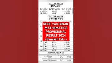 RPSC 2ND GRADE MATHMATICS PROVISIONAL RESULT 2024 (SANSKRIT EDU.) || MATHS CUT OFF MARKS