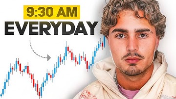 How To Find Daily Bias (Step By Step)