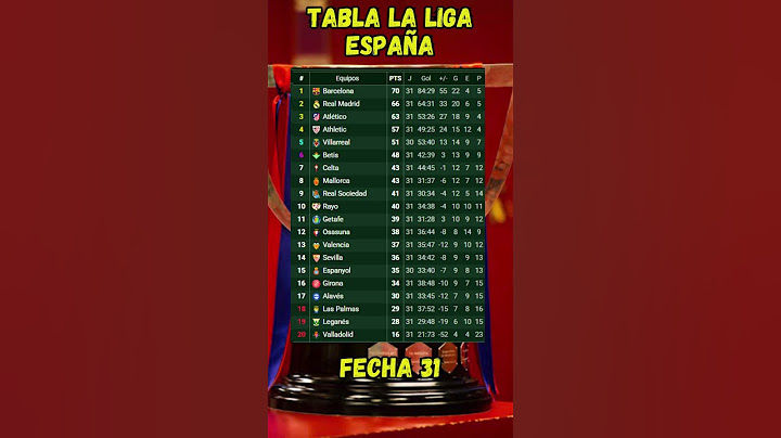 TABLA DE POSICIONES DE LA LIGA DE ESPAÑA FECHA 31