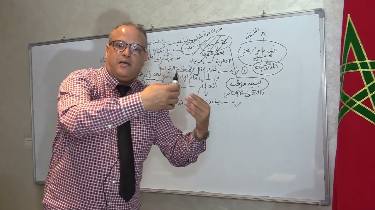 التشطيب على التقييد الاحتياطي  الحصة 4 من تقديم : الدكتور عمر أزوكاغ