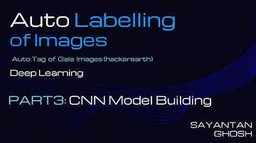 Part3 -  FastAI CNN Model  ( Image Labeling)