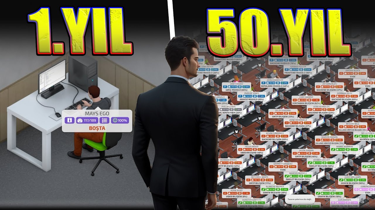 50 Yılda Sosyal Medya Devi Olmak - Startup Company Türkçe