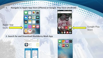 NIH OD Install BlackBerry Work (iPhone and Android)