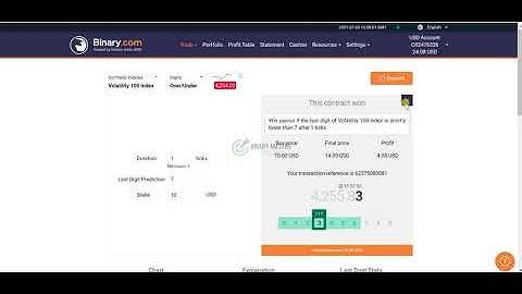 Live Over/Under Trades using Powerful Strategies - New Account earned $14.48  Profit