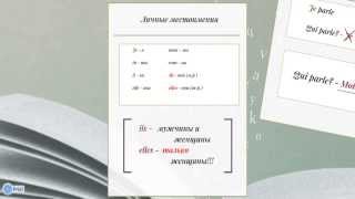 Уроки французского. Ударные (независимые) местоимения во французском языке Уроки французского. Ударные (независимые) местоимения во французском языке