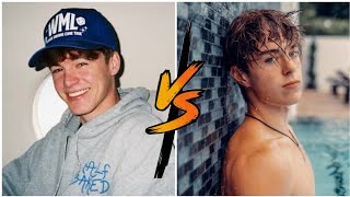 Nick Austin Vs Jeremy Hutchins(Amp World) Lifestyle Comparison | Biography