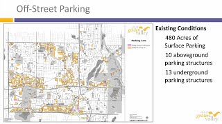 Zoning Code Text Amendment - Off-street Parking