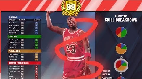 NBA 2K20 | BEST MICHAEL JORDAN BUILD + FACE CREATION