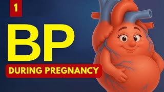 Cardiovascular Changes in Pregnancy | USMLE Step 3 Cardio #1