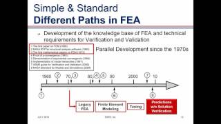 Webinar Series on Smart Engineering Simulation Apps - 2 screenshot 4