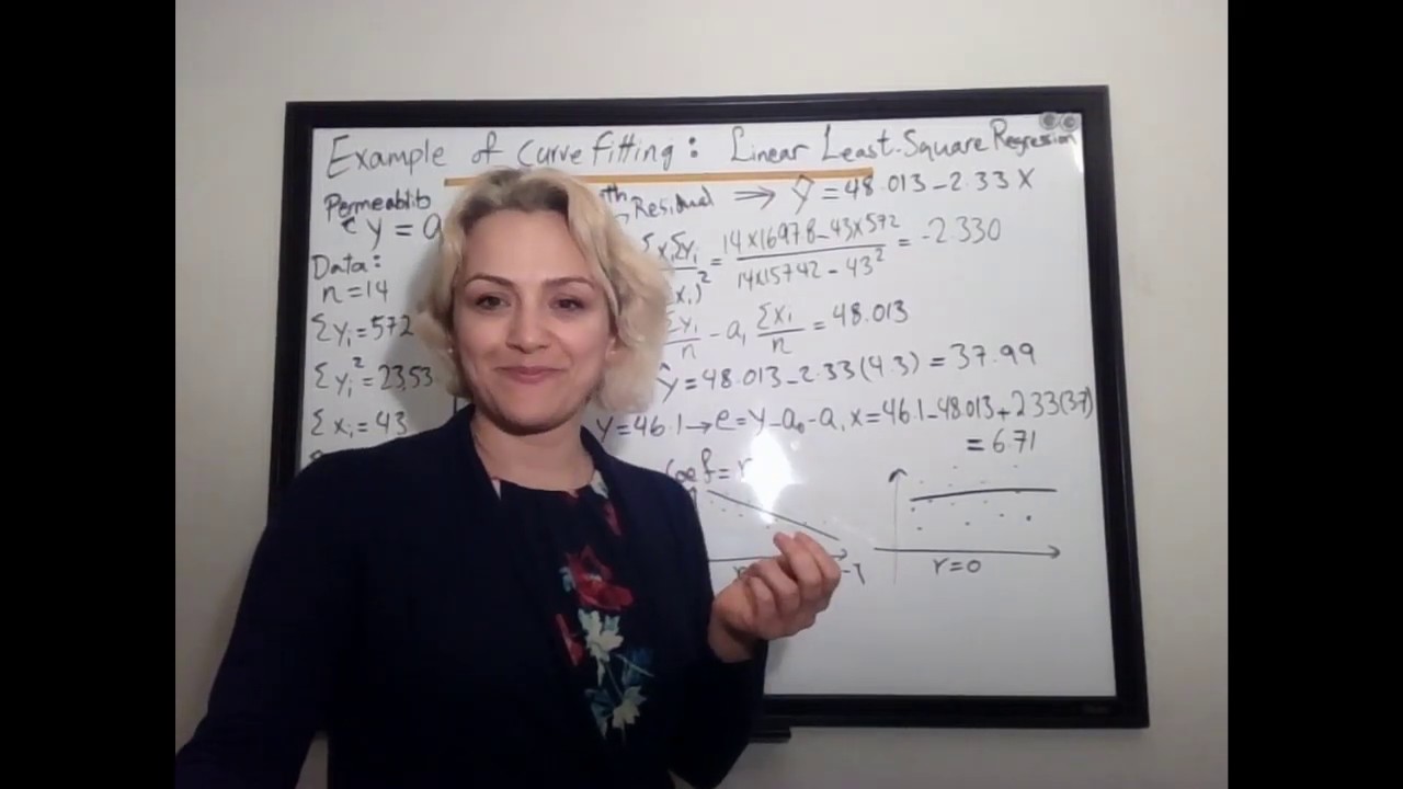 Example of Simple Linear Least-Square Regression - YouTube